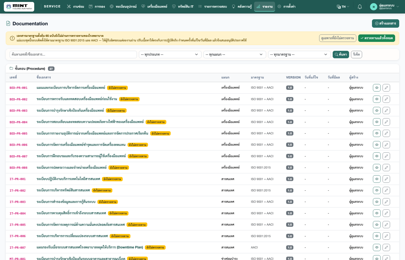 Documentation — ทะเบียนเอกสาร ISO จัดกลุ่มตามหมวด (ระเบียบปฏิบัติ / วิธีปฏิบัติงาน / แบบฟอร์ม / Checklist / Risk) พร้อมเลขที่เอกสาร เวอร์ชัน วันที่มีผลบังคับใช้ และแม่แบบตามมาตรฐาน ISO 9001:2015